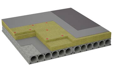 considerations of Crossford flat roofing insulation